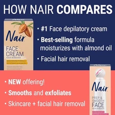 NAIR Exfoliating Facial Hair Removal Cream for Women - Smooth Skin Solution with