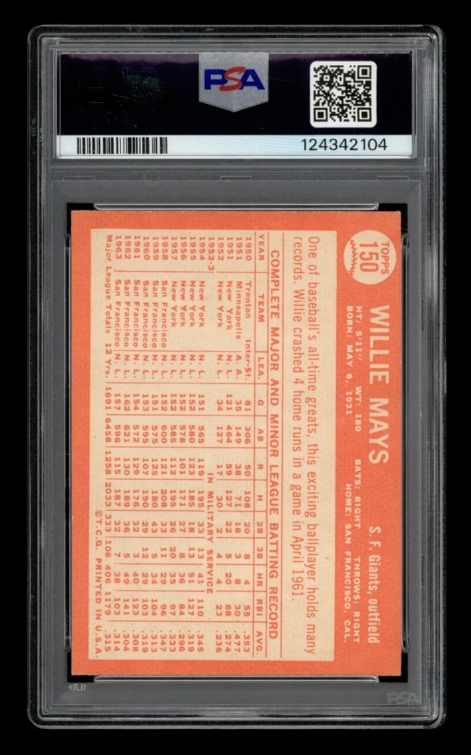 1964 Topps Set-Break #150 Willie Mays PSA 4 VG-EX view 2