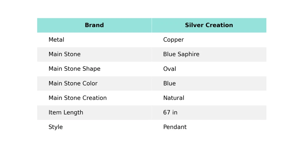 Oferta de San Valentín Zafiro Azul Piedras Preciosas Cobre Elegante Étnica Esposa Colgante Joyería Foto 2 de 4