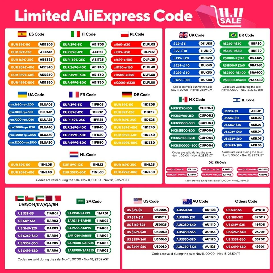 Netac 64GB USB 3.0 Flash Drive - Affordable USB Stick for PC, Laptop, Car, TV - Image 2 of 4