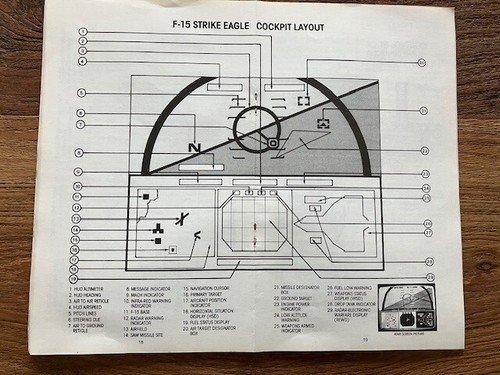 US GOLD F-15 STRIKE EAGLE CASSETTE GAME FOR C64 WITH MANUAL / INSTRUCTIONS - Picture 7 of 10