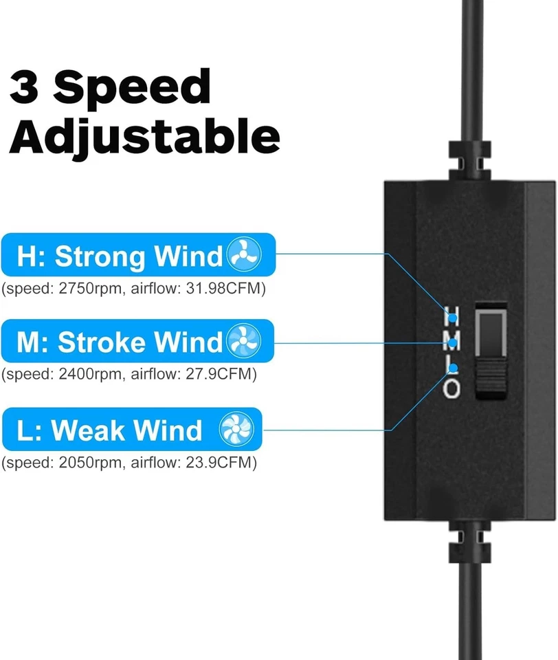 Dual 80mm USB Cooling Fan, 3-Speed Quiet High-Speed Fan for PS4/PS5/PC/Xbox - Image 3 of 4