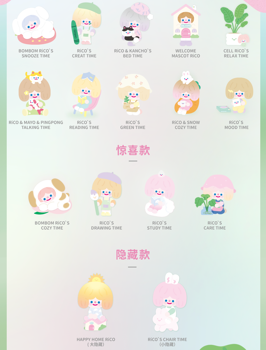 F.UN RiCO Happy Room Tour Series Blind Box Confirmed Figure