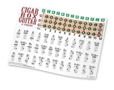 Cigar Box G Tuning Guitar Slide Blues GDg Note & Chord Chart Poster 17" x 11"