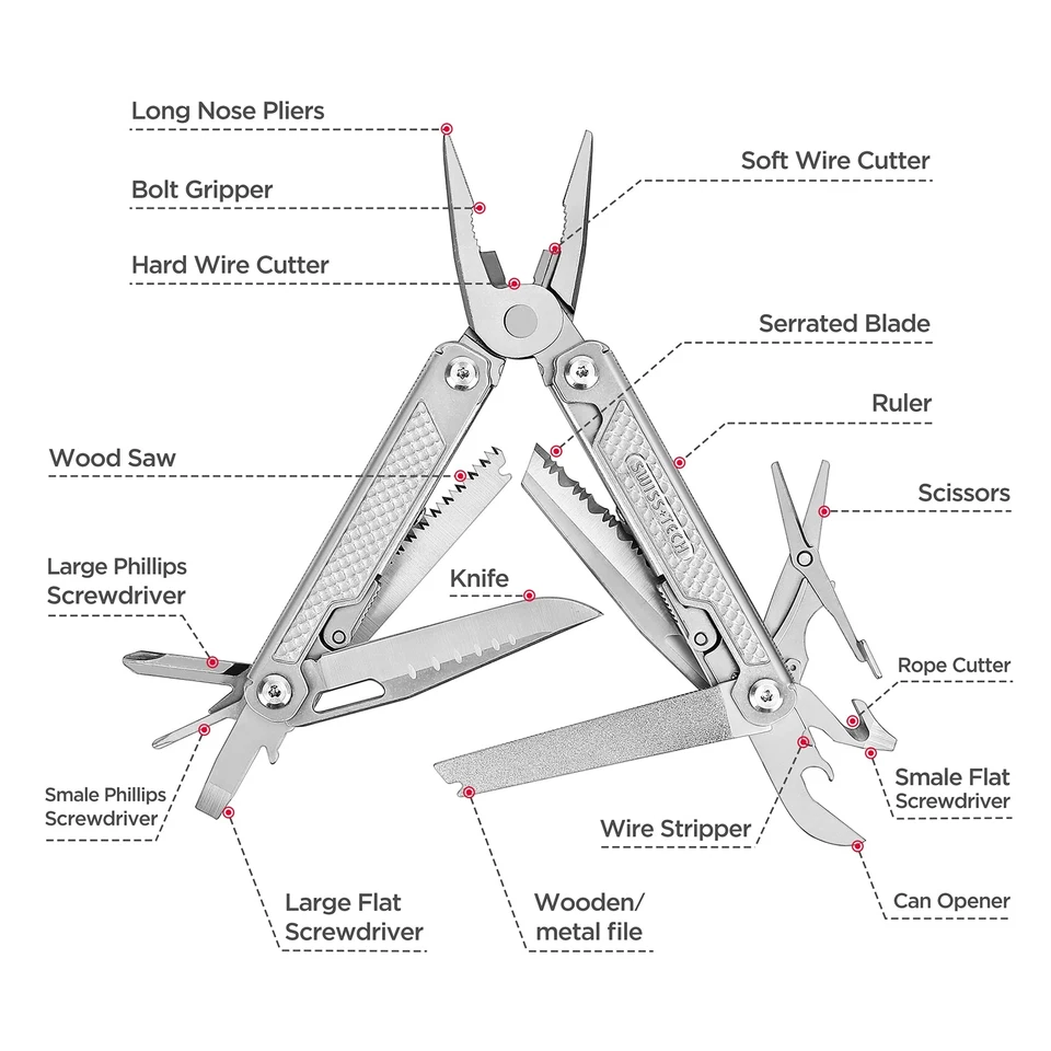 Multifunktionszange aus Edelstahl 17-IN-1 Faltbares Mulitool Multifunktion mi... - Bild 2 von 4
