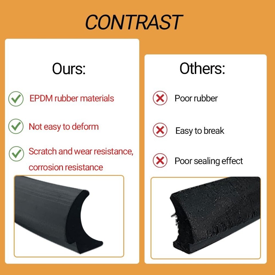 RV Window Seal, Rubber Windshield Gasket, RV Window Weather Stripping