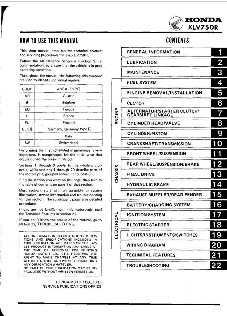HONDA XLV750 XLV750R 1983 1984 1985 Workshop Manual Service