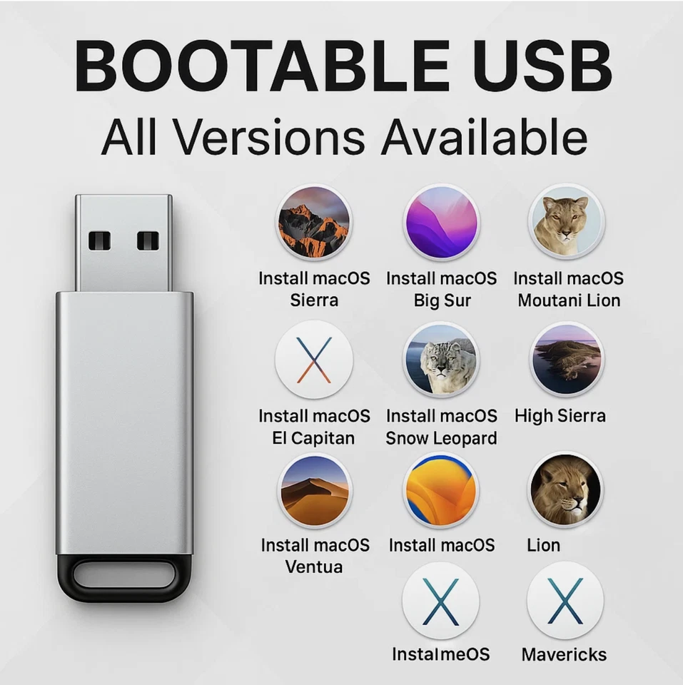 128GB USB 14-in-1 MacOS bootable Installer repair recovery tech support service - Image 2 of 4
