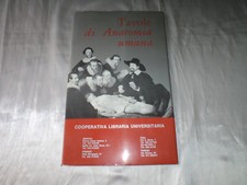   TAVOLE DI ANATOMIA UMANA 24 POSTER A COLORI 22x35 Il Corpo Umano S