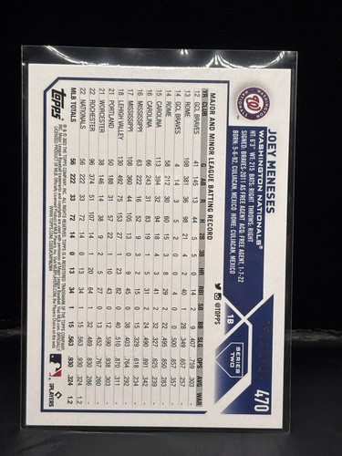 Joey Meneses 2023 Topps Series 2 - Gold #470  #'d /2023 (RC) - Picture 2 of 2