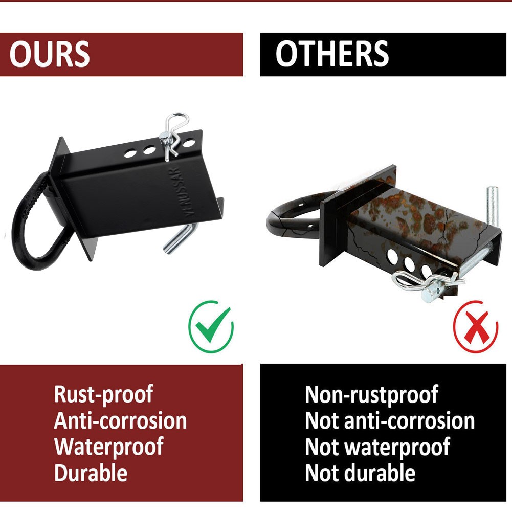 Heavy Duty Trailer Adjustable Stake Pocket D Ring 4 Pack 12,000LBS - Fits 2x4