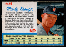 1962 Post Football Cards 7