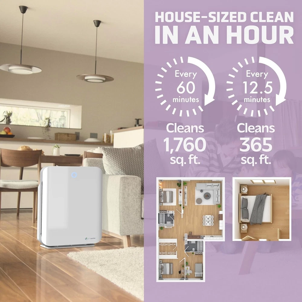 Air Purifier with HEPA 13 Filter, Removes 99.97% of Pollutants, Large Room up to