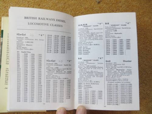 IAN ALLAN 1959 COMBINED VOLUME virtually unused see description british railways - Picture 19 of 19