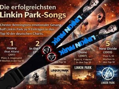 Linkin Park Chester Lanyard - Top FanArt Geschenk passt zu T-Shirt Vinyl CD DVD