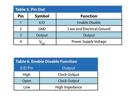 Crystal Oscillator XO 77.76MHz Vectron VCC1-B3E CMOS Tri-state 3.3V SMT (x15pcs) - Picture 5 of 5