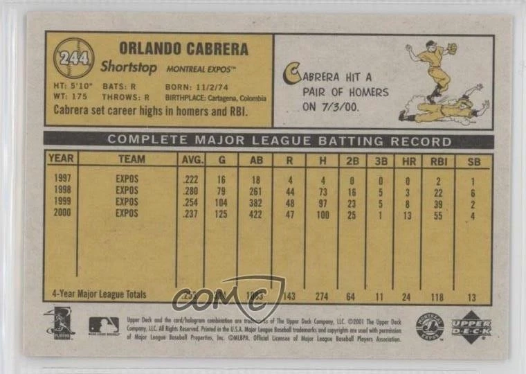 2001 Upper Deck Vintage Orlando Cabrera #244 - Image 2 of 2