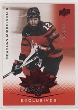2021 Upper Deck Team Canada Juniors Exclusives /250 Meaghan Mikkelson #43 0mt5