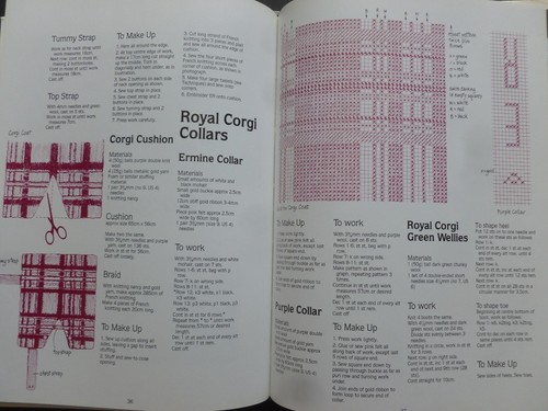 ROYAL KNITS - Designer Knitting for the Monarchy and Monarchists - Picture 12 of 15