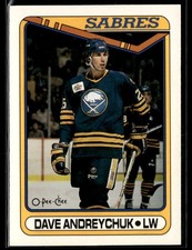 Click to enlarge Dave Andreychuk