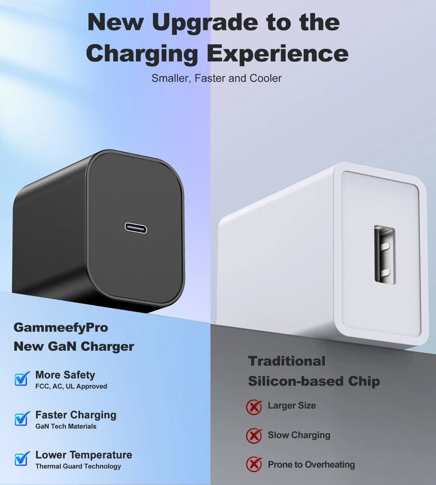 Charger 60W Fast Charging for Switch 2, AC Adapter Power Supply+ 5FT USB C Cable - Image 3 of 4