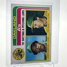 1982 Topps A's Leaders/Checklist Baseball Card #156 NM-Mint FREE SHIPPING