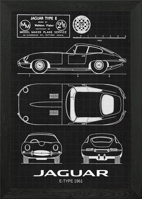 Jaguar EType 1961 Gerahmtes Wandbild Poster Leinwanddruck Bild