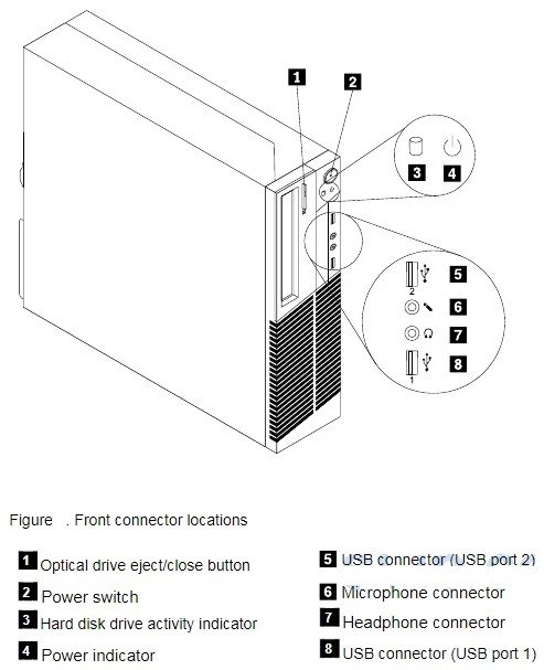 Lenovo ThinkCentre M91p 3.3GHz intel Core i5 8GB RAM Desktop Windows 10 Pro WiFi - Imagem 4 de 4