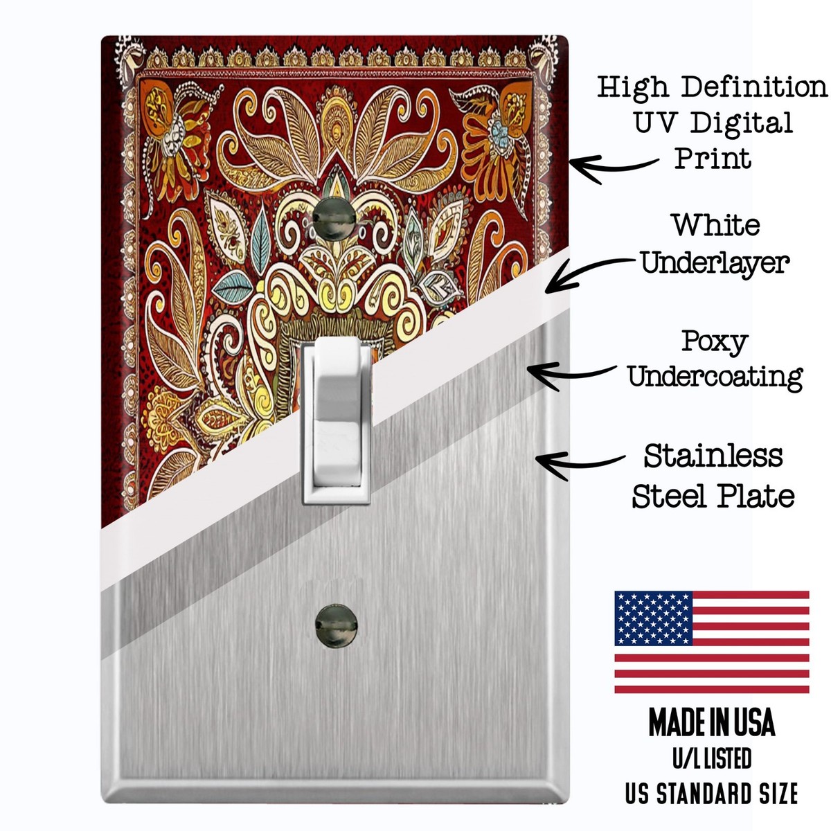 Metal Light Switch Outlet Cover Wall Plate Red Yellow Floral Frame