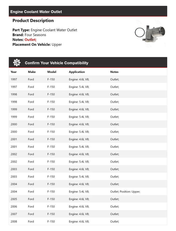 Tomada de água líquido de arrefecimento do motor Ford F-150 1997-2008 4 estações 1998 1999 2000 - Imagem 2 de 4