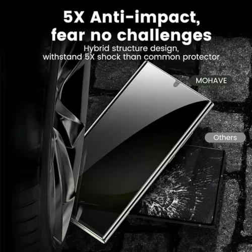 Evotech Screen Protector For Samsung Galaxy S25 S24 HD Anti-Peep Tempered Film - Picture 4 of 8