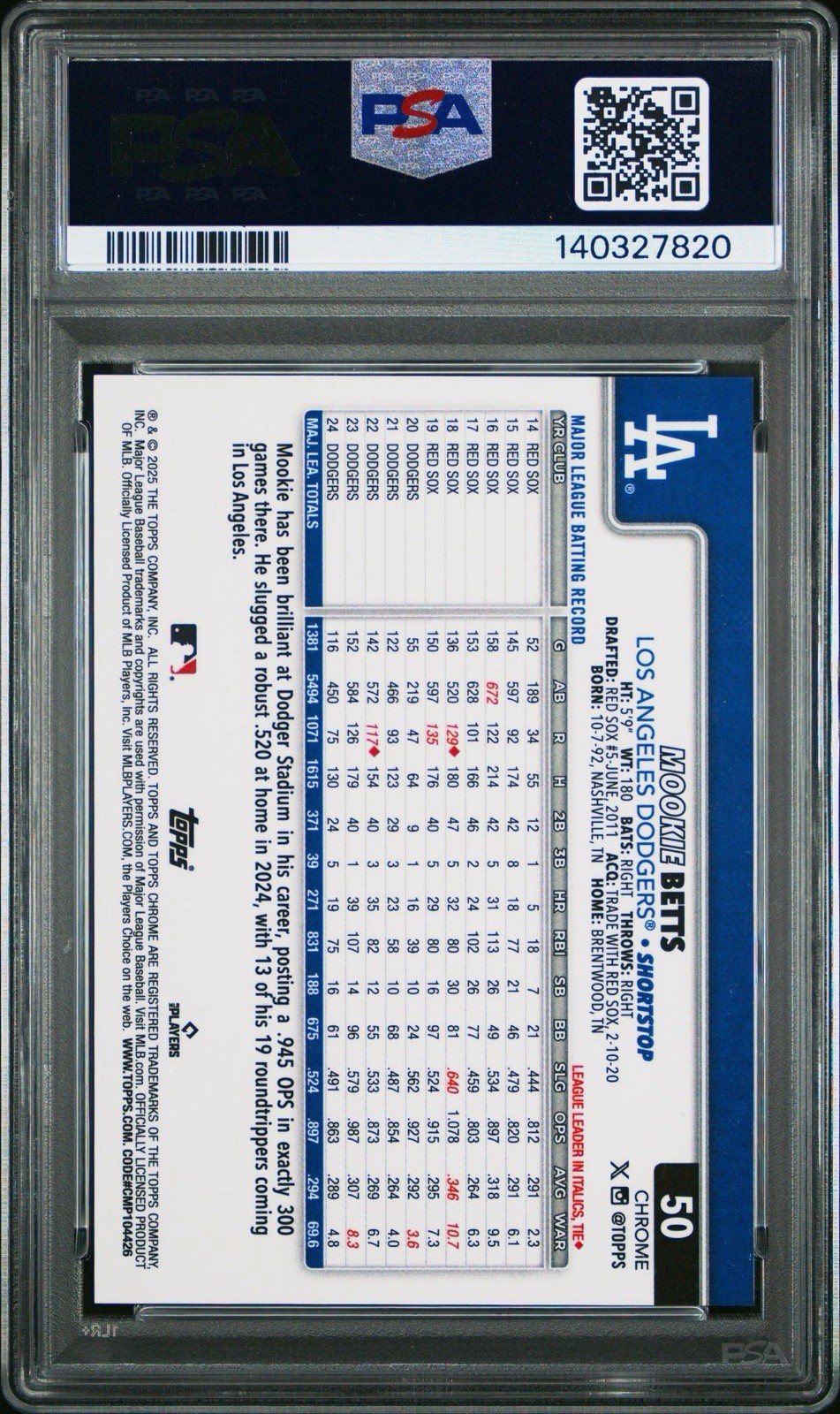 MOOKIE BETTS 2025 Topps Chrome GOLD SAPPHIRE  Dodgers /50 PSA 10 GEM MINT view 2