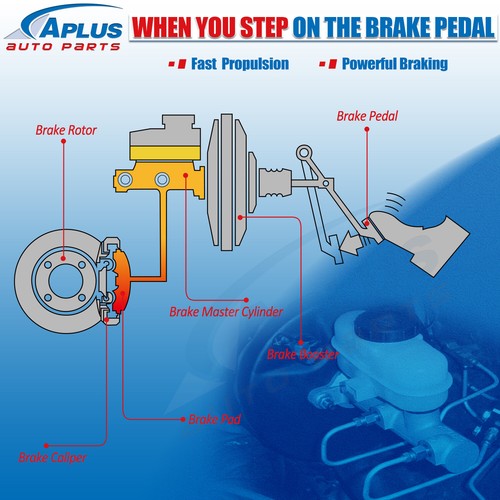 Brake Master Cylinder For Ford Escort Mercury Tracer 2.0L 1997 1998 1999-2003 - Foto 4 di 7