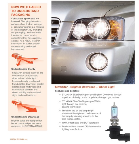 Sylvania Silverstar 9004 HB1 65/45W Two Bulbs Head Light Replacement Upgrade EO - Picture 7 of 12