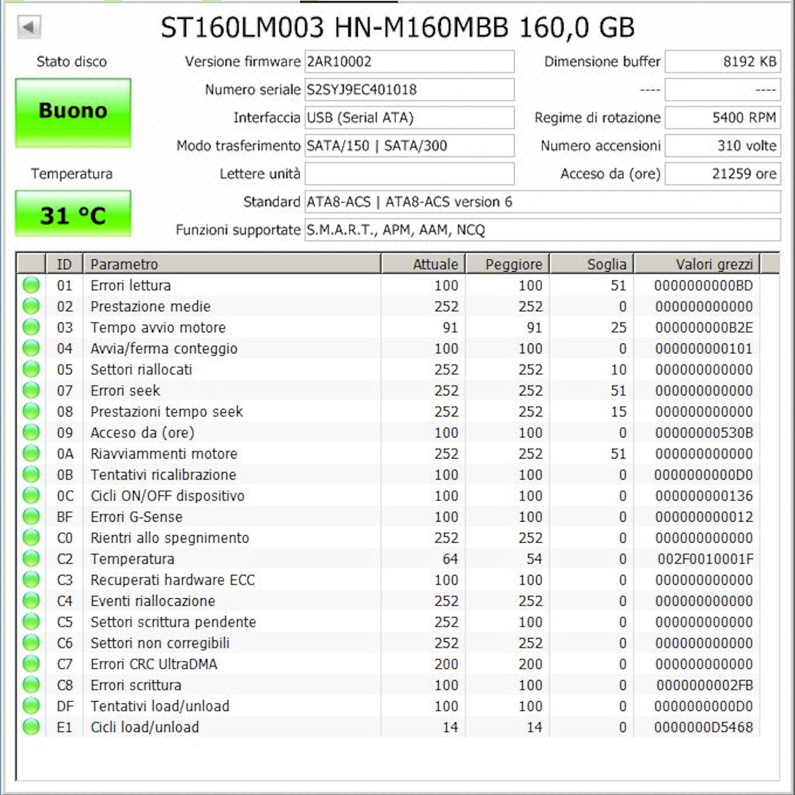 * HARD DISK SATA 2,5" 160 GB SAMSUNG ST160LM003 HN-M160MBB