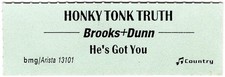 Juke Box Title Strip: Brooks And Dunn: Honky Tonk Truth
