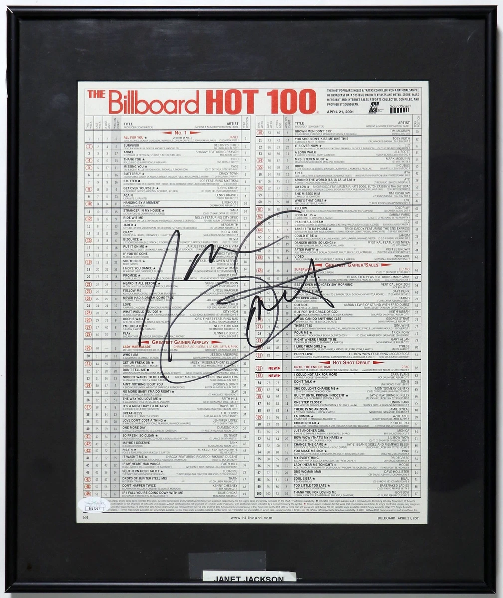 Original Janet Jackson Memorabilia for sale | eBay