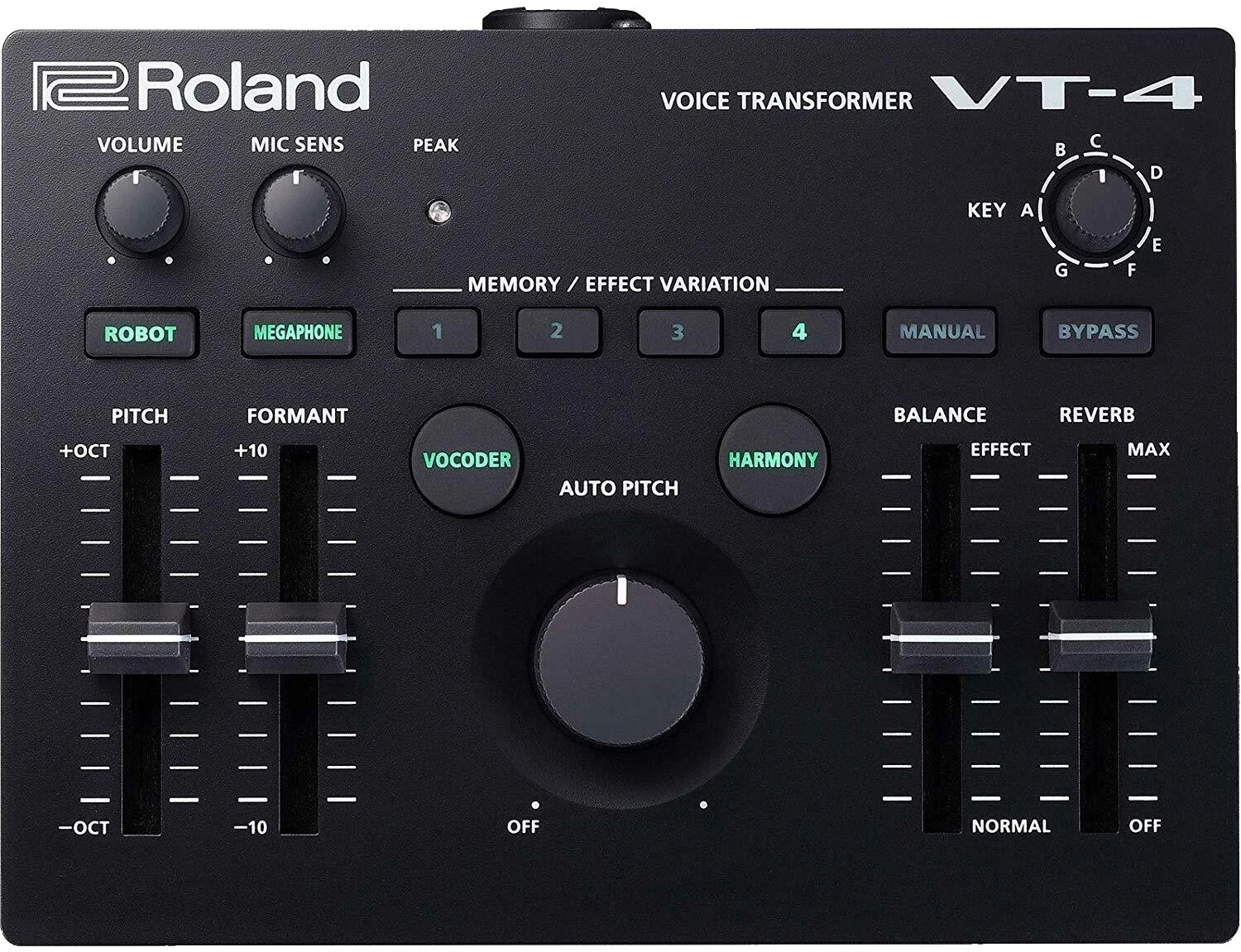 Roland Signal Multi-Effects Processors Effects