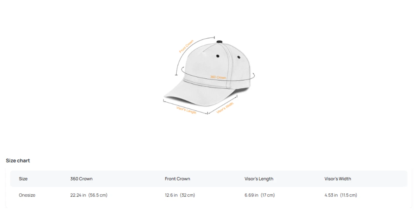 Bob Uecker Legend Never Dies Baseball Cap