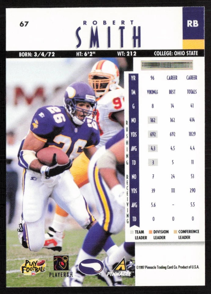 1997 Pinnacle Robert Smith #67 Minnesota Vikings - Image 2 of 2