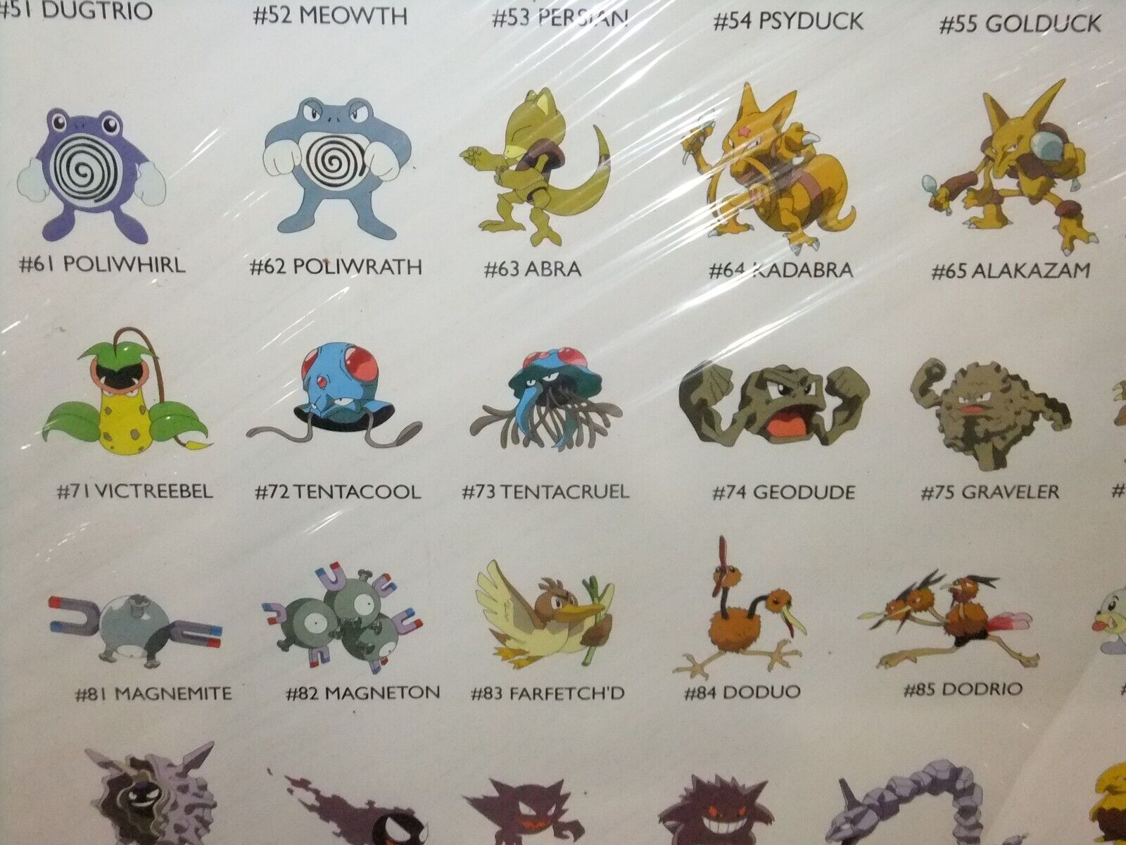 Official Pokemon Gotta Catch 'Em All! Poster - 35.8 x 24.2 inches / 91 x  61.5 cm - Shipped Rolled Up - Pokemon Poster - Cool Posters - Art Poster 