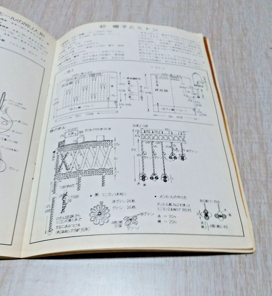 Crochet Knitting Fancy Books-Shawl in Chinese Gifts-Birthday-Collectable Vintage - Image 4 of 4