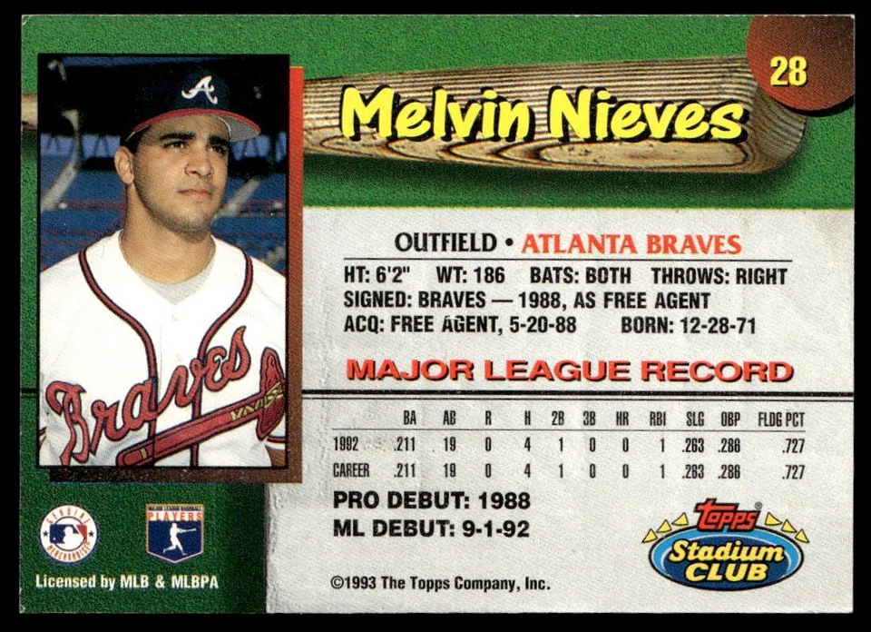 1993 Stadium Club Atlanta Braves #28 Melvin Nieves Auto BASEBALL Atlanta Braves - Image 2 of 2