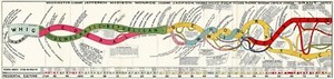1880 Timeline of US Presidential Elections 16x68 History Homes School Teacher