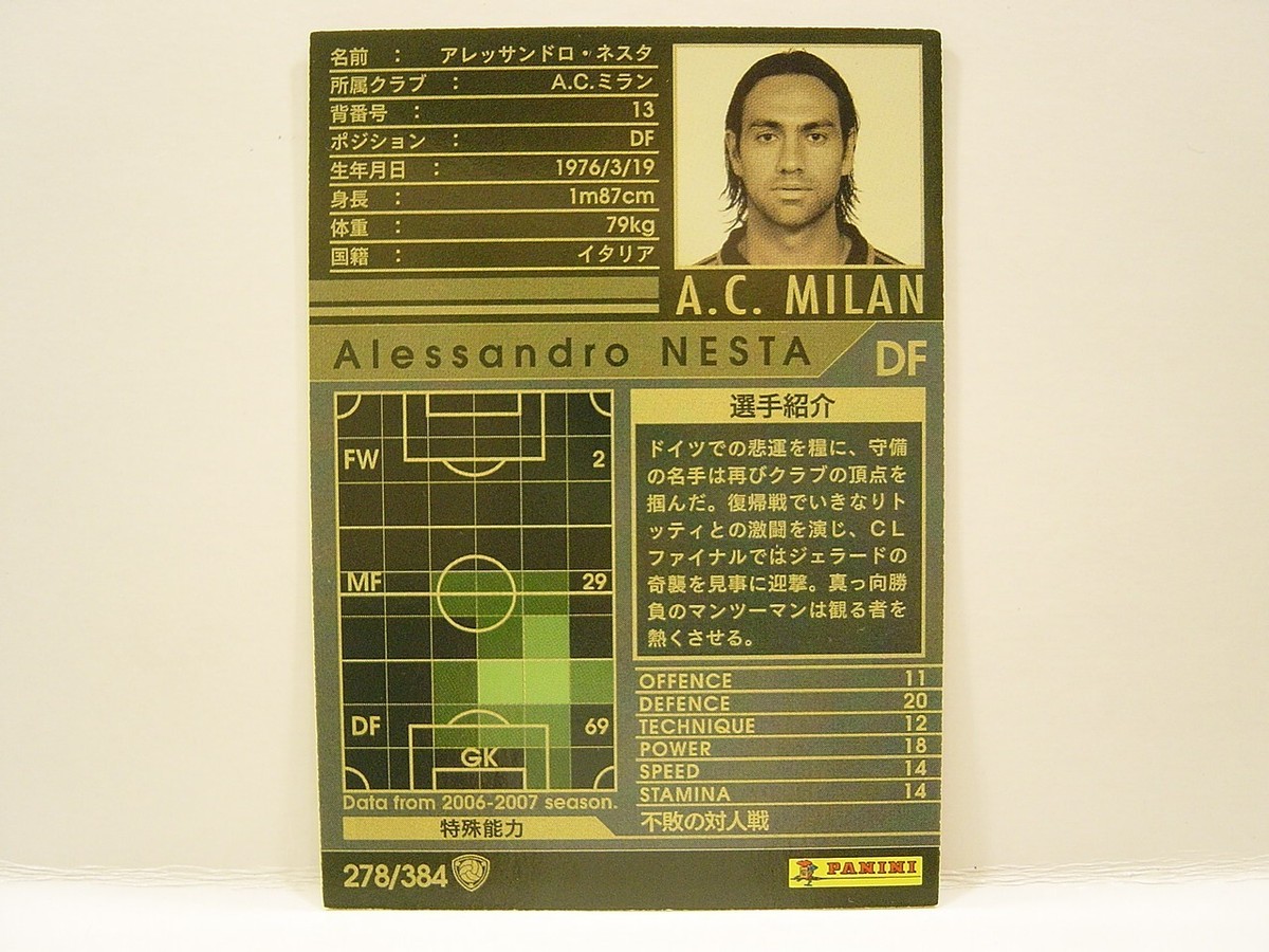 Panini WCCF 2006-07 Alessandro Nesta 1976 Italy No.13 AC