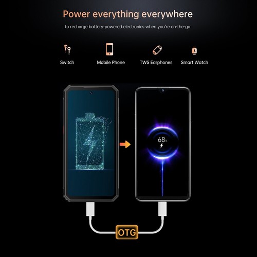 Teléfono resistente de visión nocturna Oukitel WP21 120hz 9800mAh 12 GB + 256 GB 64 MP 66W carga - Imagen 12 de 13