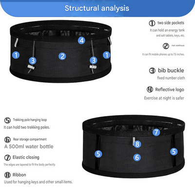 Lightweight Outdoor Waist Bag with Multiple Compartments and Elastic Closure