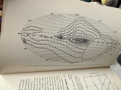 Satellite Environment Handbook 1961 Lockheed Space Sylvania Defense Lab