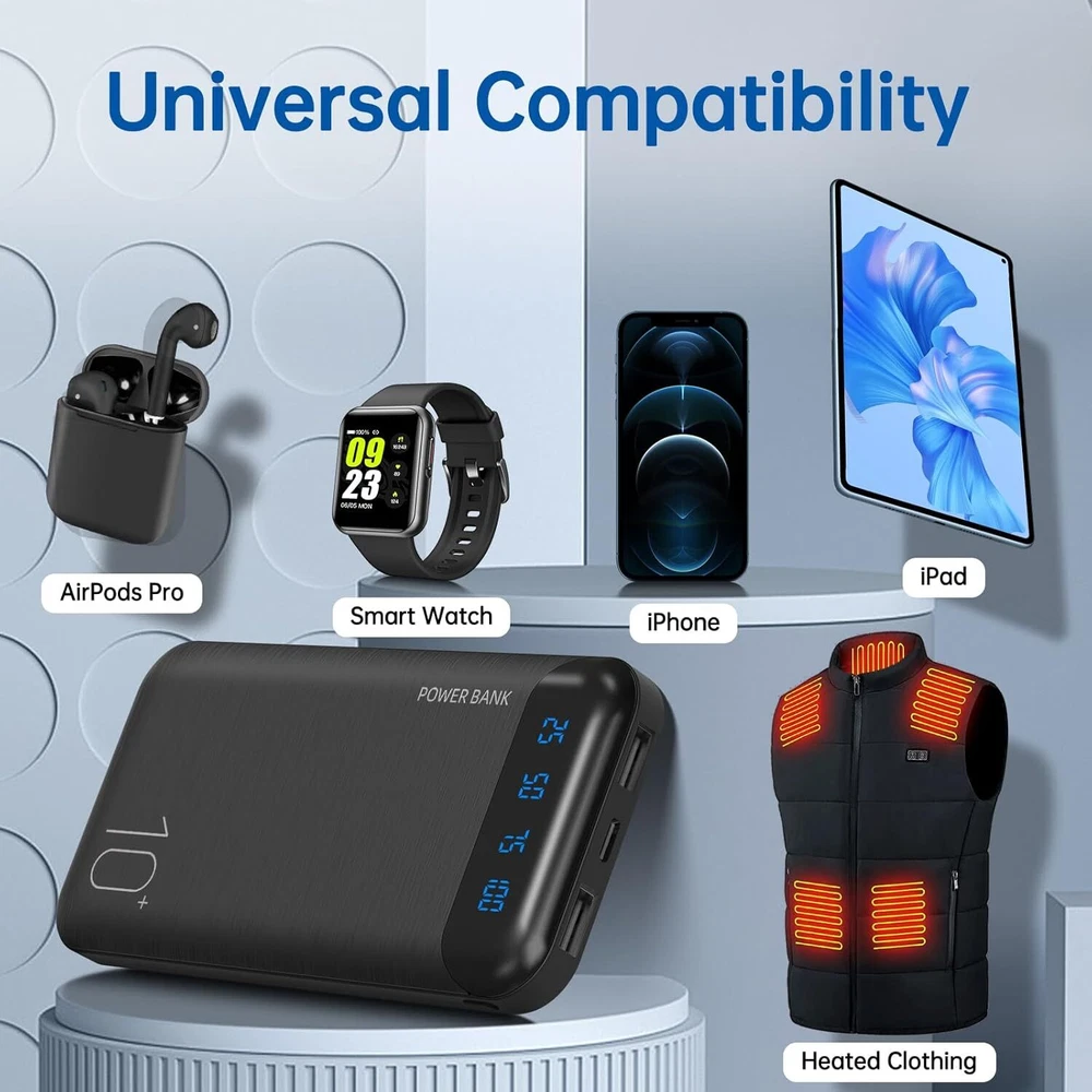 10000mAh Slim Power Bank with Dual 2.4A USB Fast Charging