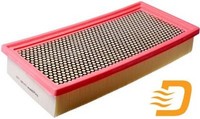 Denckermann A141689 Luftfilter Luftfiltereinsatz FüR Ssangyong